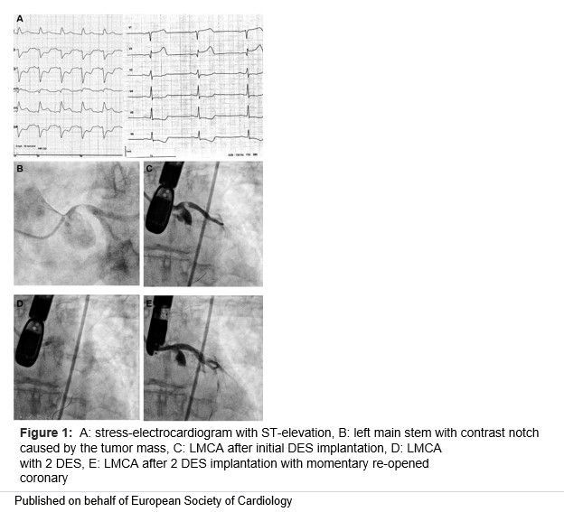 ESC_Journals tweet picture