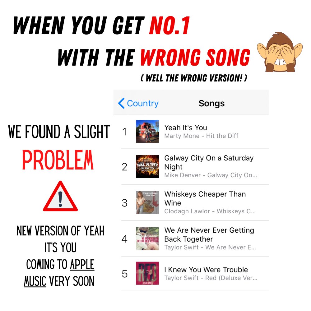 martymonemusic's tweet photo. πWHEN YOU GET NO.1 WITH THE WRONG SONG π
Well The Wrong Version! We Have Found A Slight Problem
With Apple Music, but it will be sorted soon
Yeah Itβs You Available on all other streaming platforms now
#martymone #music #yeahitsyou #newrelease #problem #no1 #fixedsoon https://t.co/hQx1YGfwnl