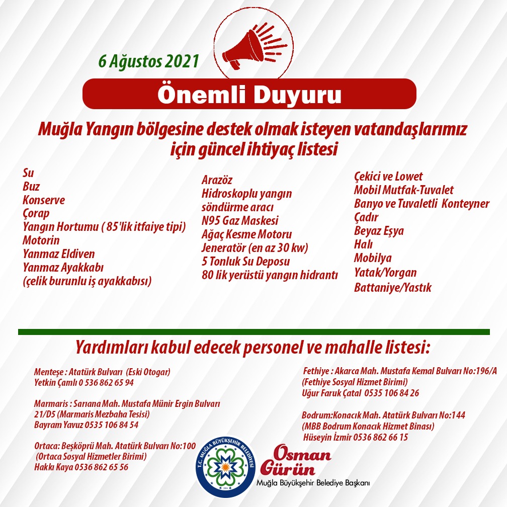 Osman Gürün