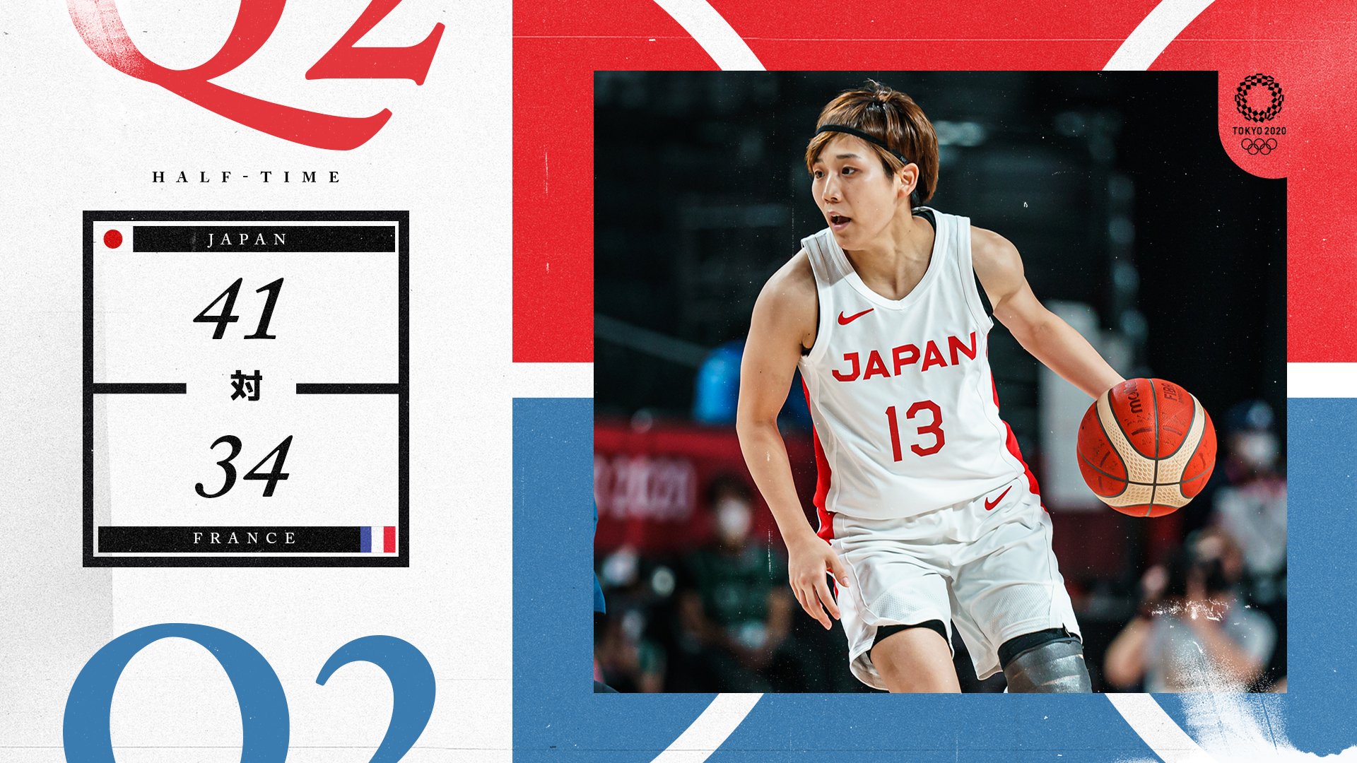 Fiba Rui Machida Is Handing Out Assists Like Candy Nine First Half Dimes Give Her 60 For The Olympics Live Blog