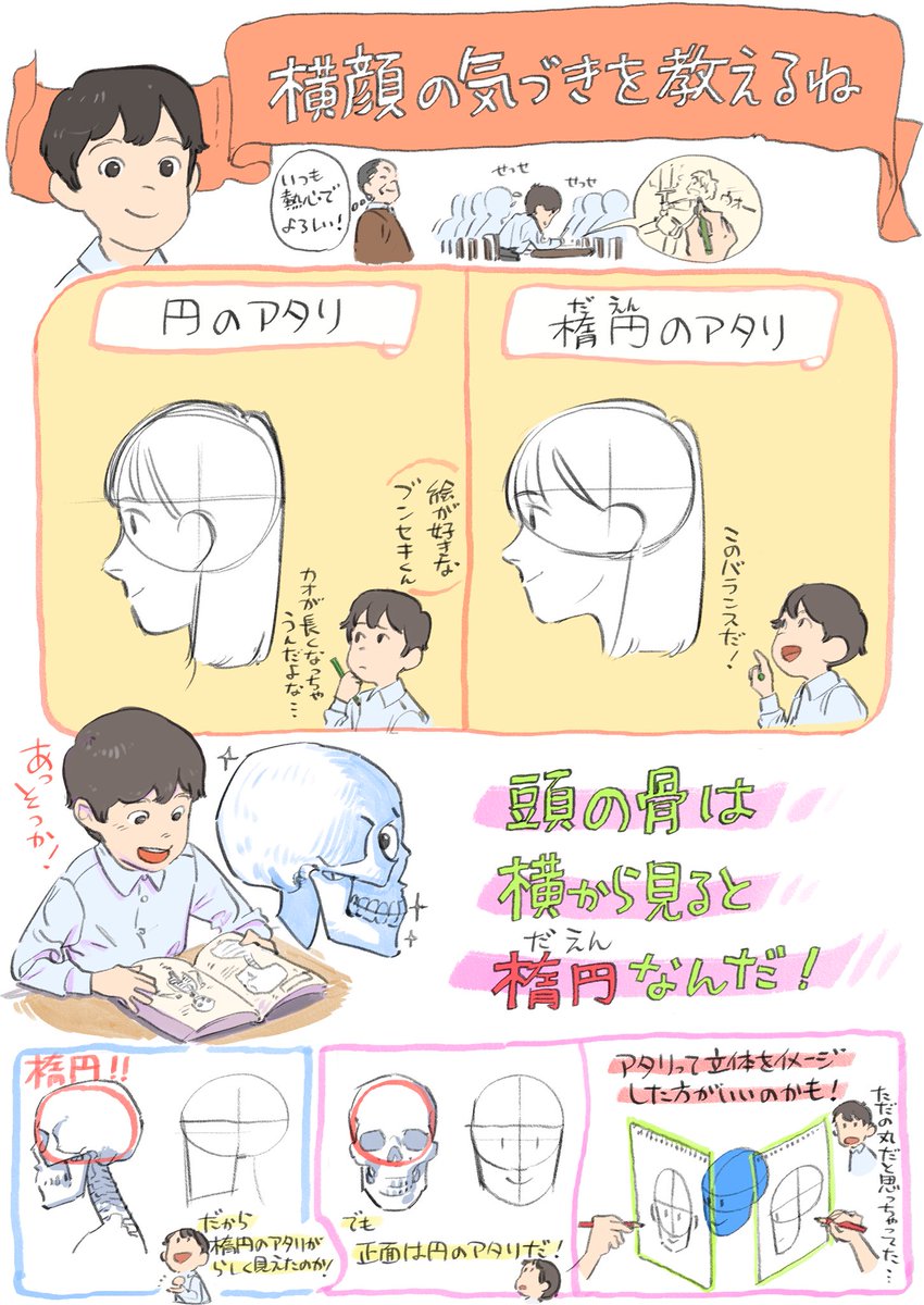 横顔に悩んでいる人必見!
らしく見える『アタリの描き方』 