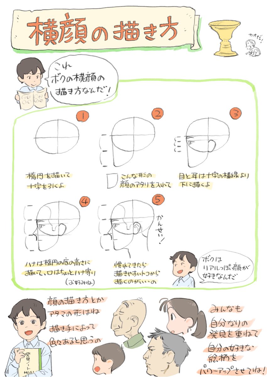 横顔に悩んでいる人必見!
らしく見える『アタリの描き方』 