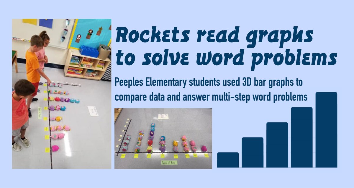 Fayette County Public Schools tweet media