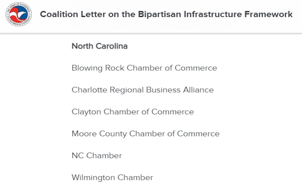 The North Carolina business community is united in its support for the infrastructure bill. Thank you <a href="/SenatorBurr/">Richard Burr</a> and <a href="/SenThomTillis/">Senator Thom Tillis</a> for working to make these critical investments a reality. #InfrastructureNow bit.ly/3lF5Rwi