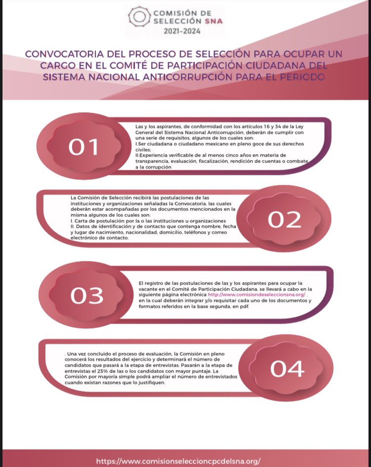 Comisión de Selección del SNA (@comision_sna) on Twitter photo 