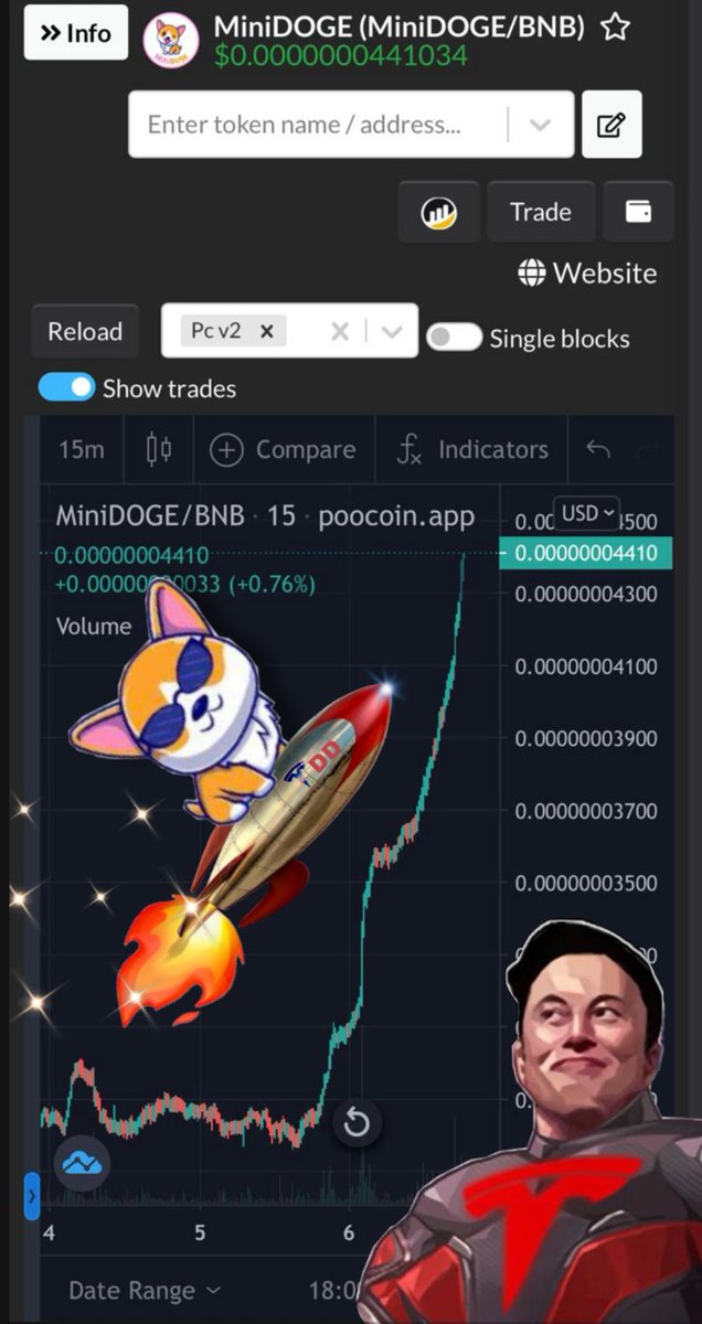<a href="/elonmusk/">Elon Musk</a> as promised @MiniDOGEToken leaves for Mars!! 🚀
we know that you are there,👀
but we do not see you 😢
together the journey will be less boring, make yourself heard🥳🥳🥳🥰

#minidoge #minisquad #minicrush

@bebe37261624 <a href="/_OfficialDHam/">Deven Hammond</a> @ordinary_saiyan @TheDevTeamSix