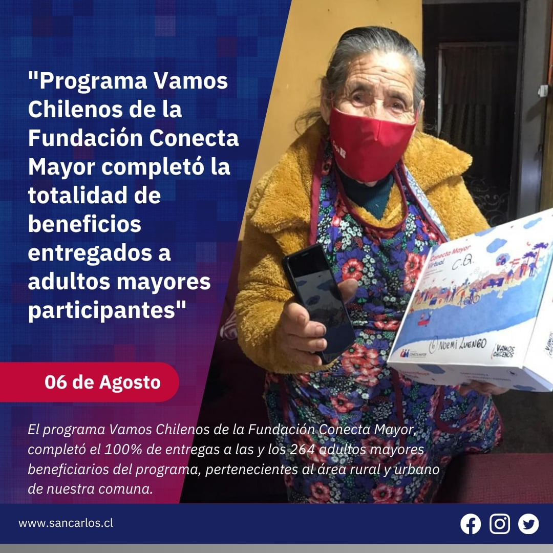 munisancarloscl's tweet photo. PROGRAMA VAMOS CHILENOS DE Fundación Conecta Mayor ENTREGO CELULARES A 264 ADULTOS MAYORES DE LA COMUNA
El programa Vamos Chilenos de la Fundación Conecta Mayor, completó el 100% de entregas a las y los 264 adultos mayores beneficiarios del programa. https://t.co/0d8TnbCCxM