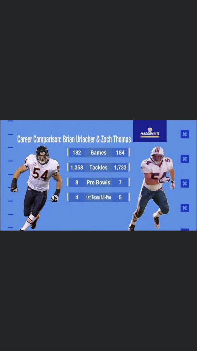 Channing Crowder (@officialcrowder) on Twitter photo It’s that time of year for me to remind <a href="/ProFootballHOF/">Pro Football Hall of Fame</a> how damn dumb they are for continuing to F*€k over my big brother Zach Thomas. Do y’all watch football? It’s that time of year for me to remind <a href="/ProFootballHOF/">Pro Football Hall of Fame</a> how damn dumb they are for continuing to F*€k over my big brother Zach Thomas. Do y’all watch football?
