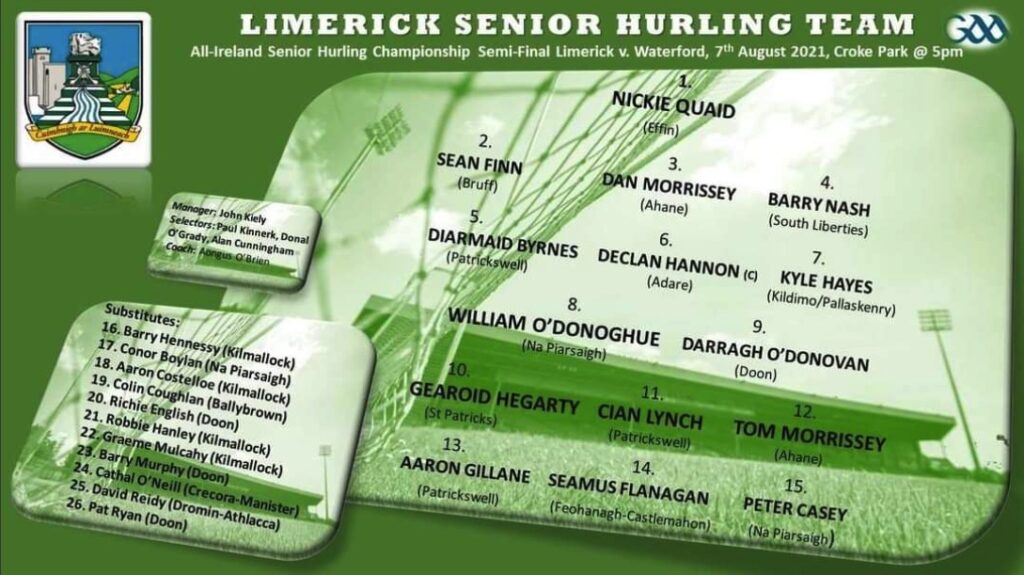 TEAM Two changes as John Kiely announces Limerick squad for semi clash with Waterford