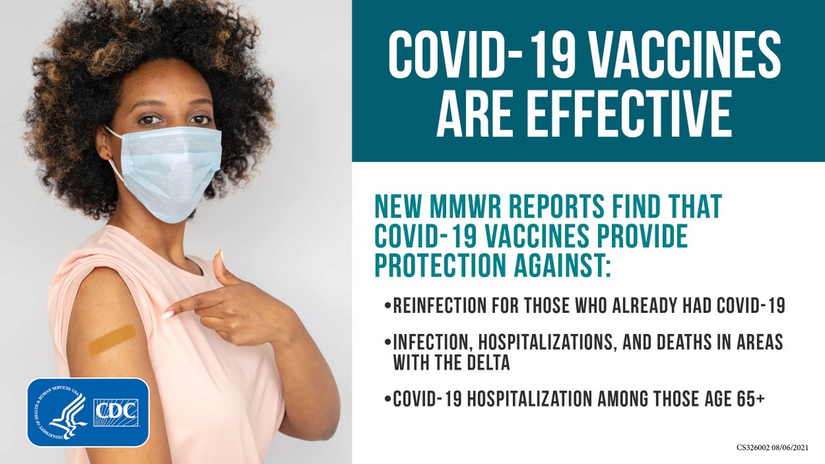CDC on Twitter: "A new CDC study finds that among people who had #COVID19 infection before, those who were unvaccinated were more than twice as likely to get COVID-19 again. Get vaccinated
