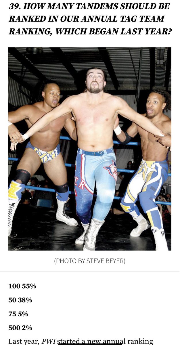NewTexasPW's tweet image. A couple of New Texas Pro tidbits in the latest edition of the @OfficialPWI (November 2021) that was released digitally today. 

There’s more New Texas Pro photos but you’ll have to go check out the issue to find them!!!