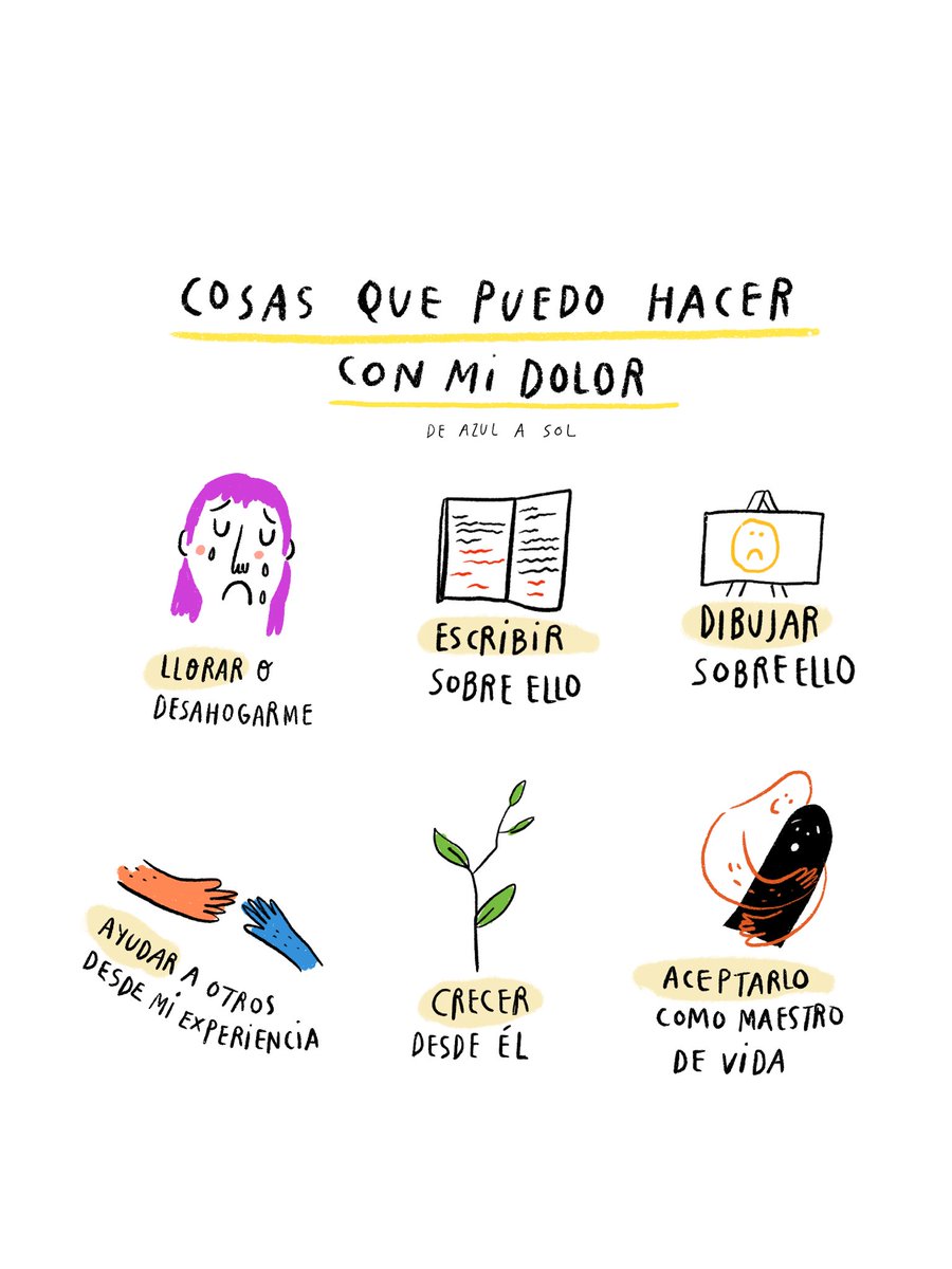 ¿Qué más agregamos a la lista? Vas