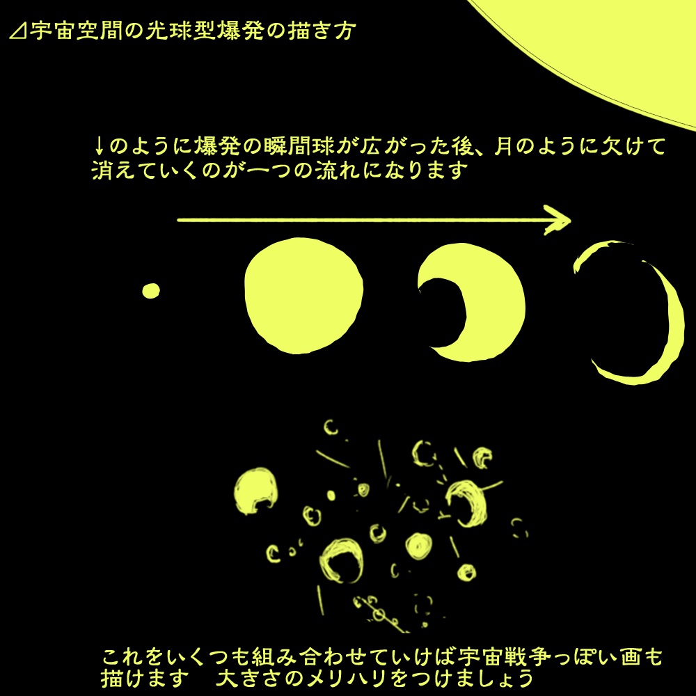 メカ、SF系の作品で使えそうなエフェクト作画
#夏の創作クラスターフォロー祭り
#絵描きさんと繫がりたい #芸術同盟 #創作クラスタさんと繋がりたい