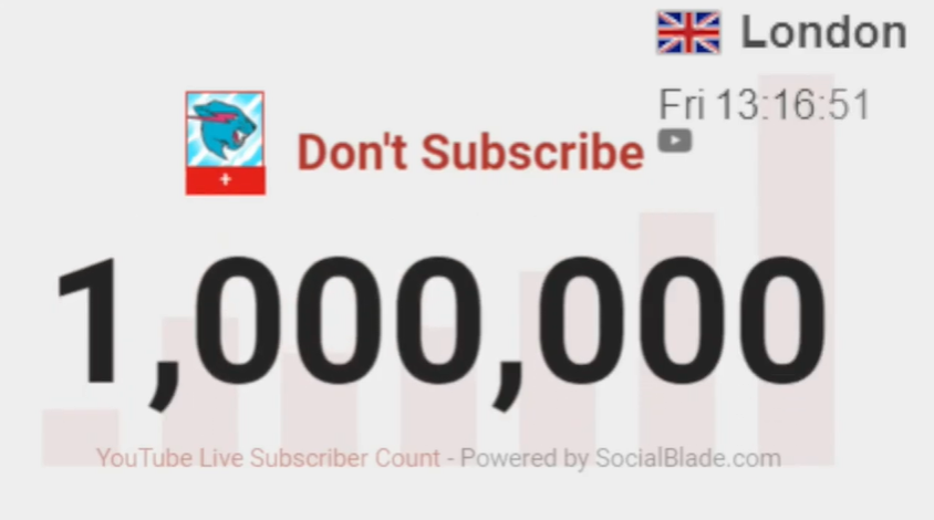 YT_Statistics's tweet photo. Congratulations to Don't Subscribe (@JackMasseyWelsh) for reaching 1,000,000 subscribers on YouTube! The milestone reached at 12:16PM on 06/08/2021 UTC.

Some statistics about Don't Subscribe is in the other image! :]
Watch Here: https://t.co/ItZtCs1LXO #DontSubscribe #YouTube https://t.co/CiTZ9g7S0O