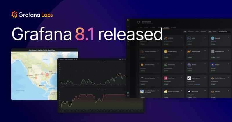 BeSmartBeOpen's tweet photo. @grafana has always been our favorite tool to graph @PrometheusIO metrics or show useful KPIs in our web apps. In 8.1 the Geomap panel has been introduced, a long-awaited replacement for the WorldMap panel.
Thanks @grafana  for this amazing new release!
https://t.co/9e8uANRIqC https://t.co/vPJYBT7Zny