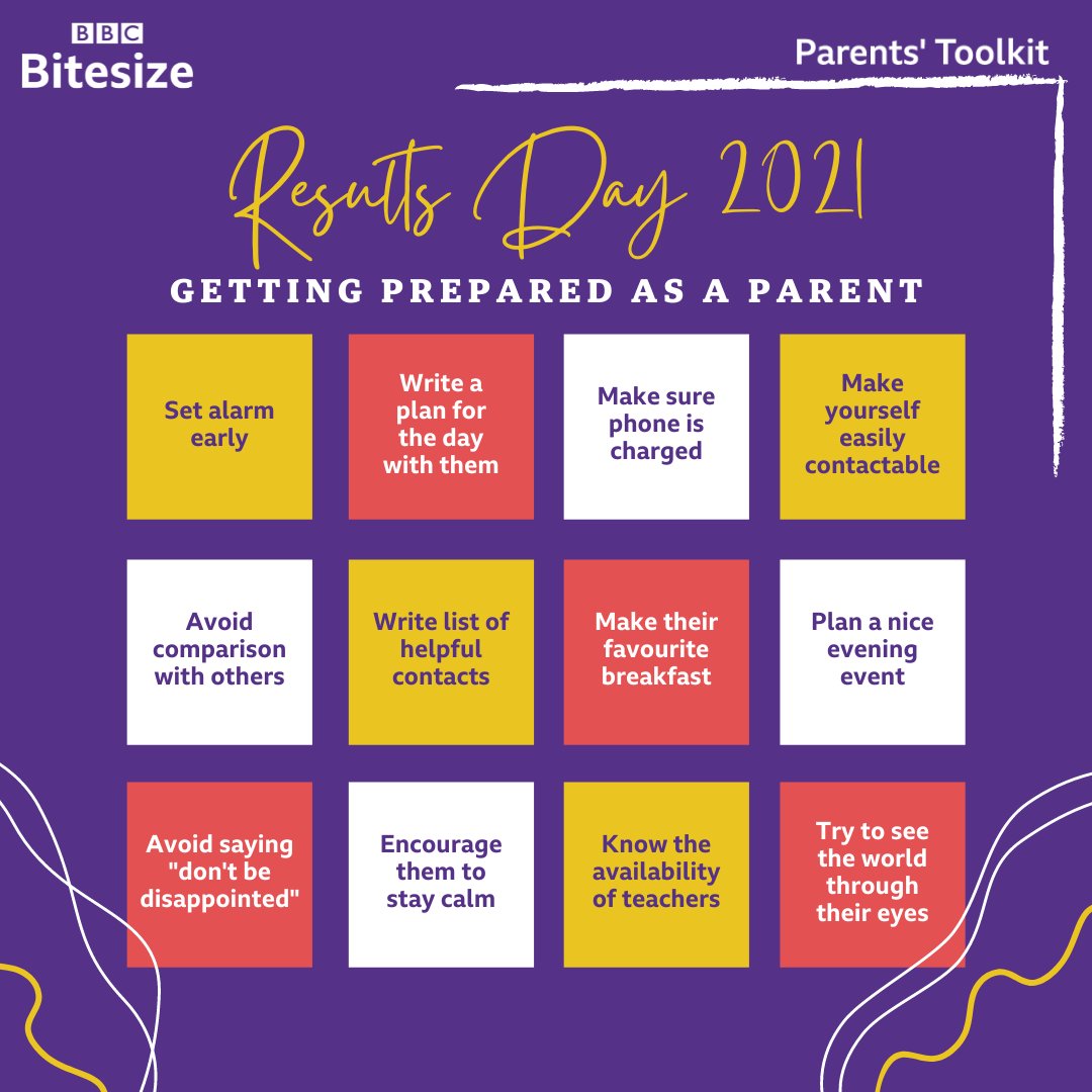 bbcbitesize's tweet image. Who’s ready for results day? 🙋‍♂‍🙋‍♀‍  

Help your kids get through with our handy tips 🙌

#ParentToolkit

bbc.co.uk/bitesize/artic… 

#GCSEResults