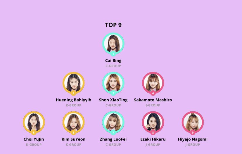 planether999's tweet image. Update of my pick after the first episode