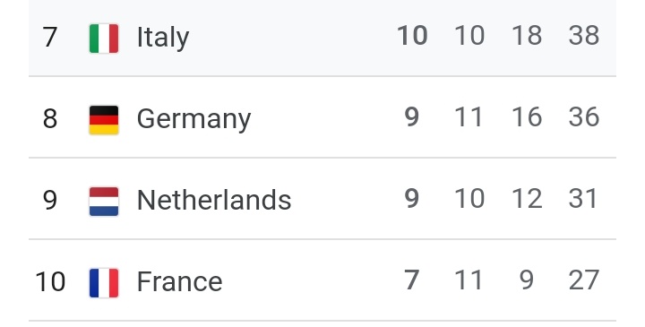 guess who's back? Paola is here; tweet media