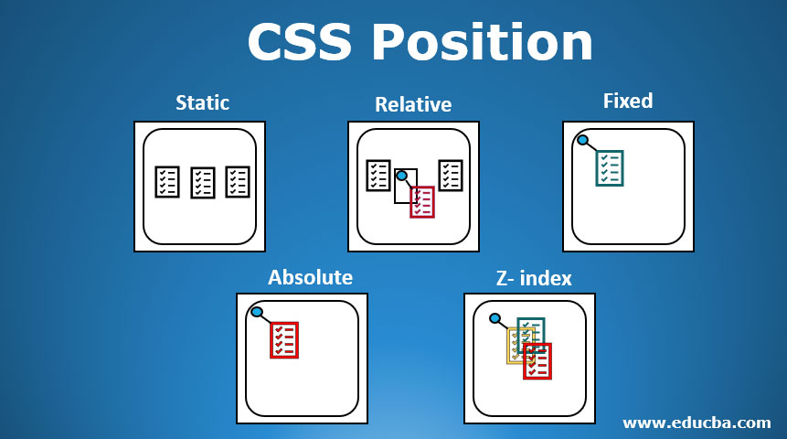 Static css styles css. Position CSS. Позиционирование CSS. Position CSS свойства. Позиции в CSS.