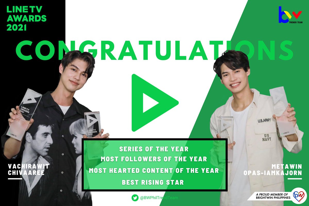 Linetvawards2021 Twitter Search Twitter