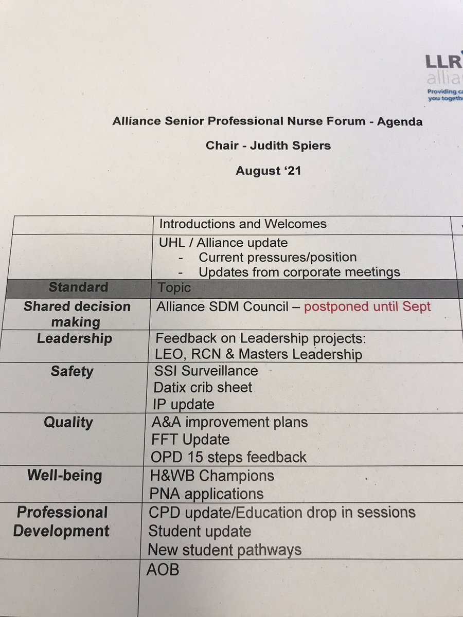 Tried a Pathway to Excellence format for my PNF agenda today. It went down well! 😊 Have to admit I shamelessly stole the idea from @LisaJLane98 #sharedpractice #journeytoexcellence @lynn_pilbrow @DanMatron @UHLfox