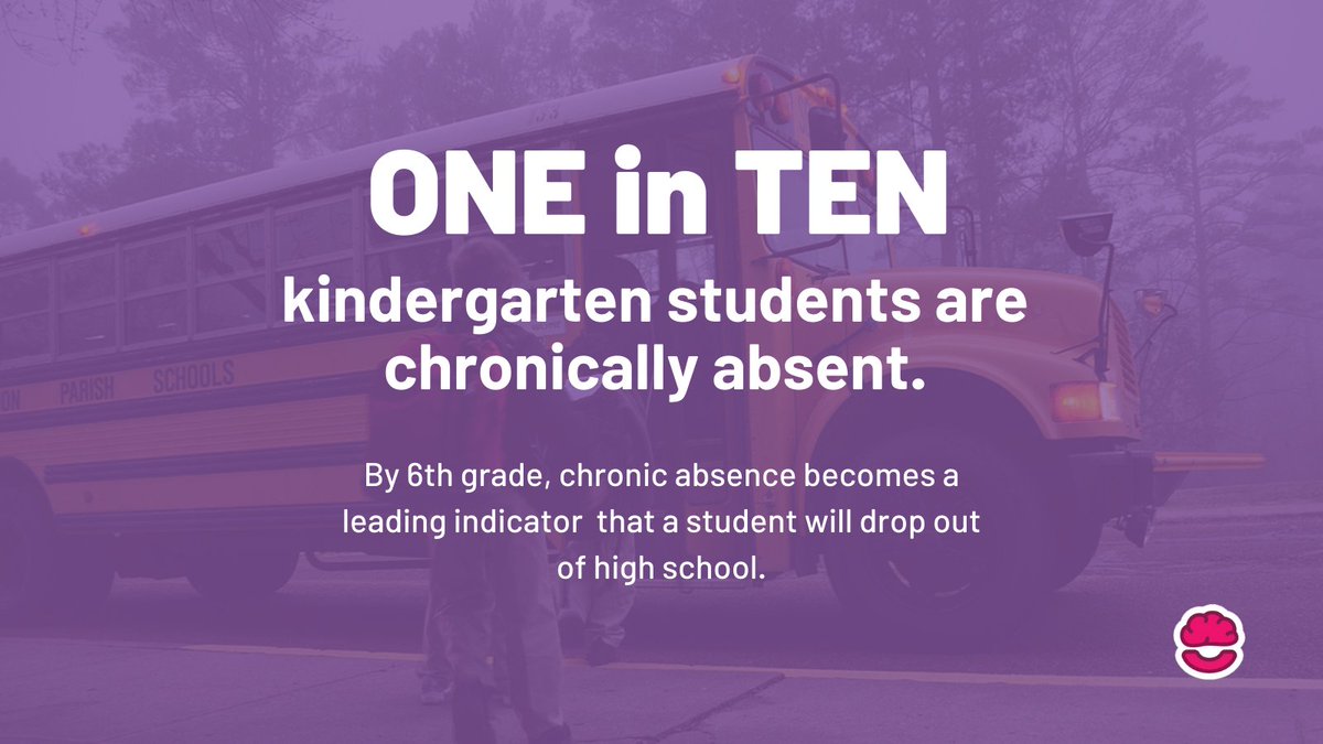 thecheckinproj's tweet photo. School attendance plays an important role in a child's academic success. For some children and teens with mental health conditions, school can become so overwhelming that they may frequently struggle to get to school, stay at school, or be engaged in classroom activities. https://t.co/8o3PgLfLOW