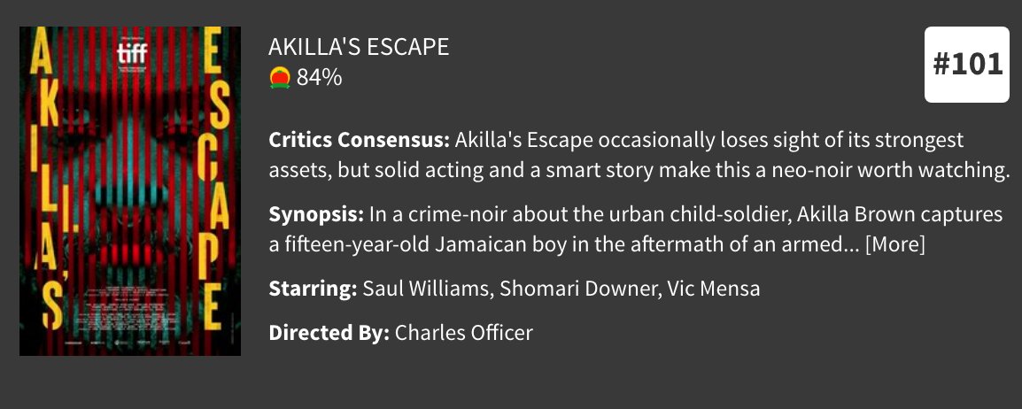 Akilla's Escape is ranked by <a href="/RottenTomatoes/">Rotten Tomatoes 🍅</a> on The Best Movies of 2021 list! editorial.rottentomatoes.com/guide/2021-bes…