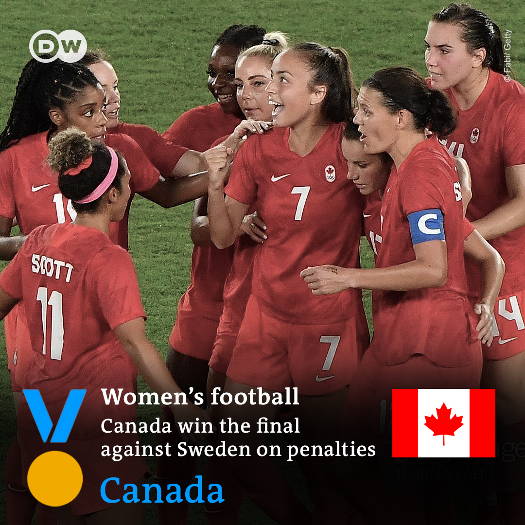 Women's Soccer Canada defeat Sweden in a thrilling penalty shootout to