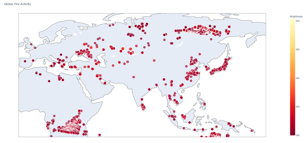 pythonbazi's tweet image. Day 18 of #100DaysOfCode with #Python
Started using #github API
also visualized wildfires in entire world happens in the last 24 hours ☹️
knowing that the data is real and the fire is really happening was the most sad part.
data source:
earthdata.nasa.gov/earth-observat…