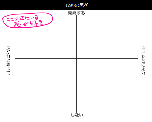 こういうことなんですけど 
