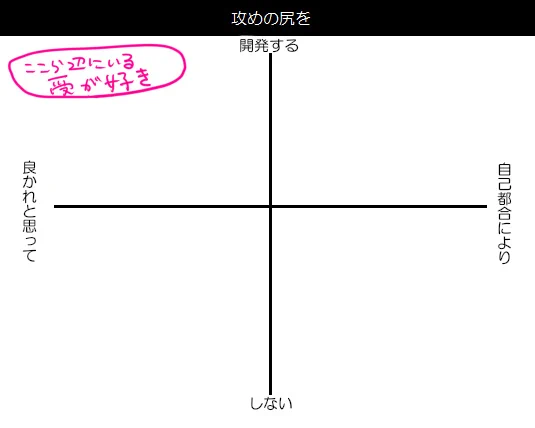 こういうことなんですけど 