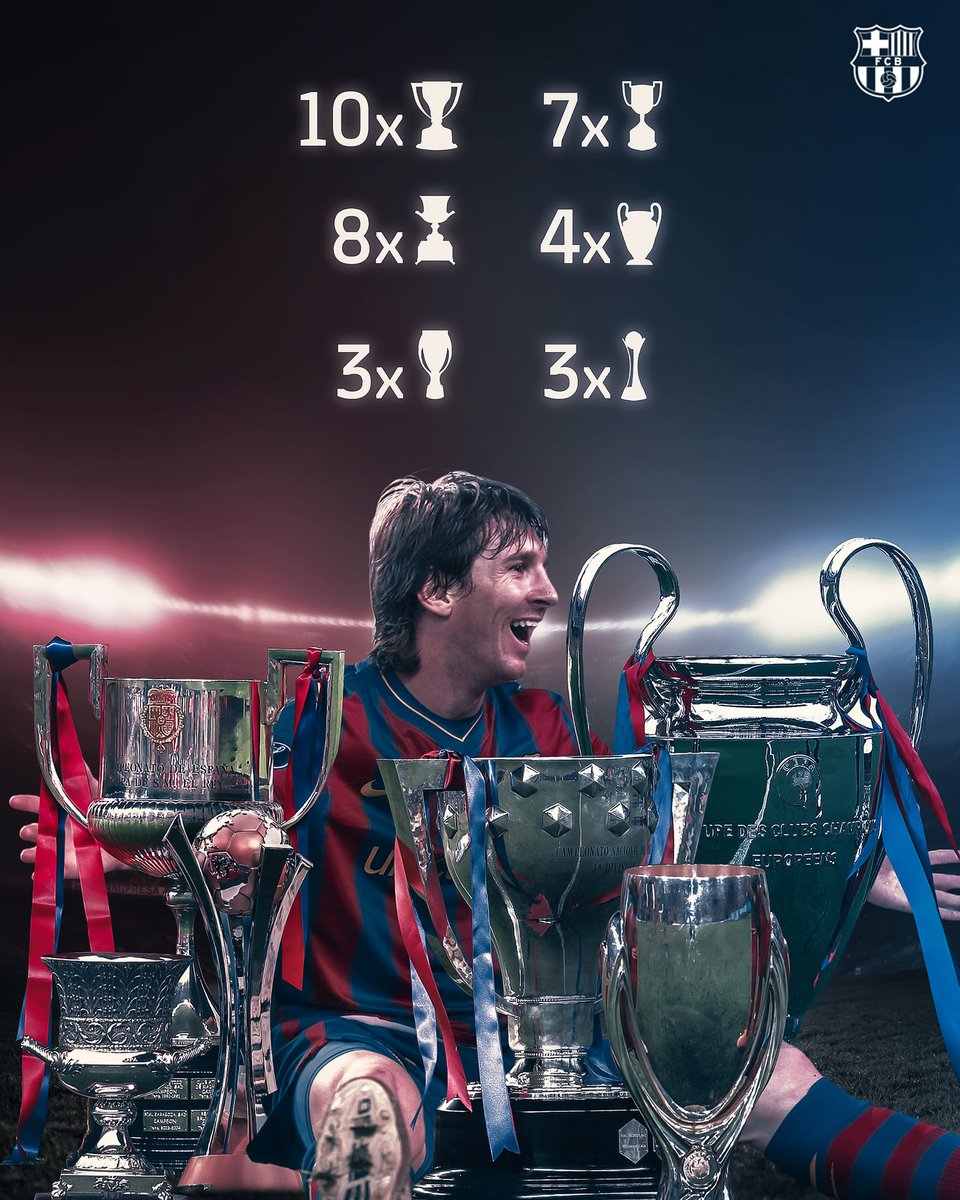 History has been made with you, Leo 🐐