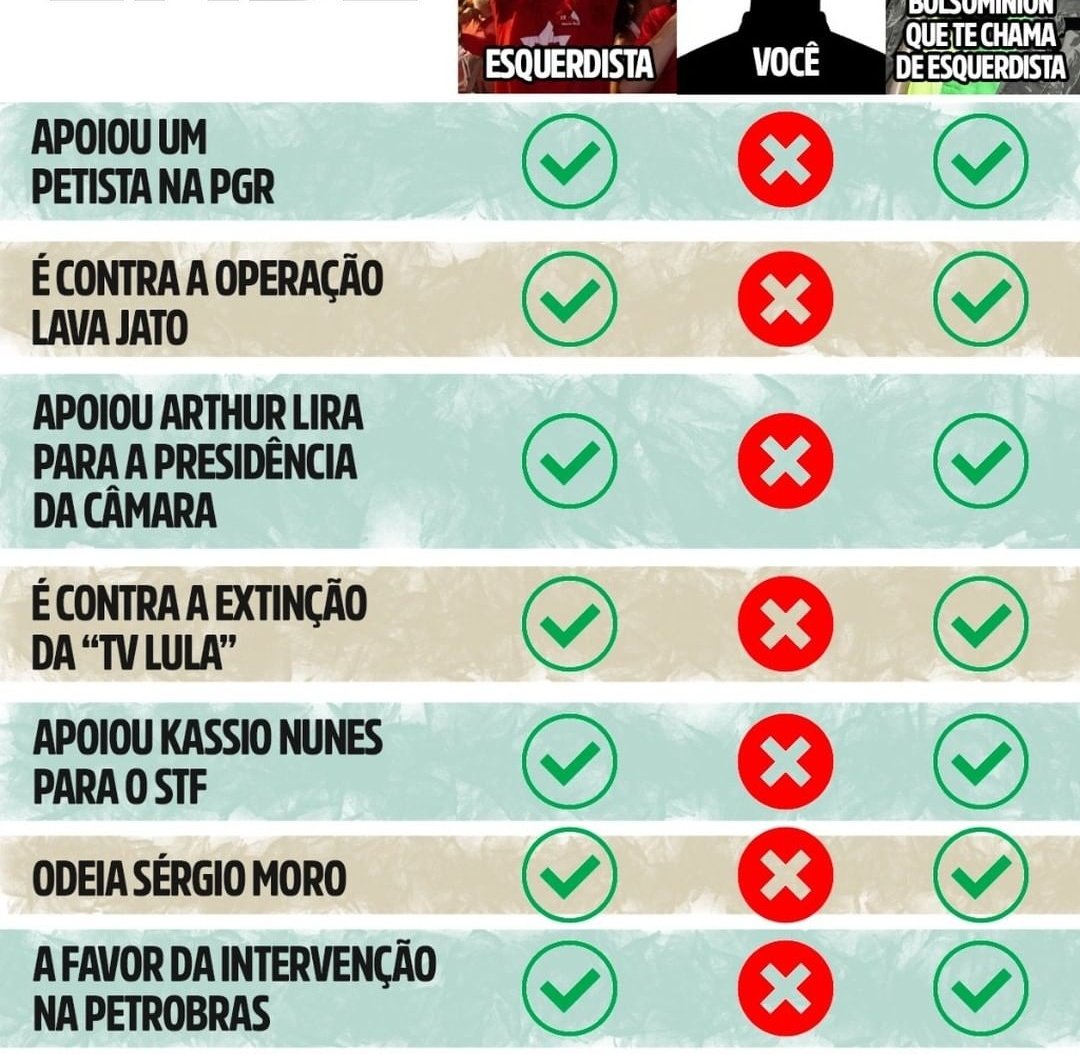 Lucas_2M's tweet photo. @nikolas_dm 🤔🤔🤔 vamos desmascarar todos neh.... https://t.co/UgUAj5PqDo