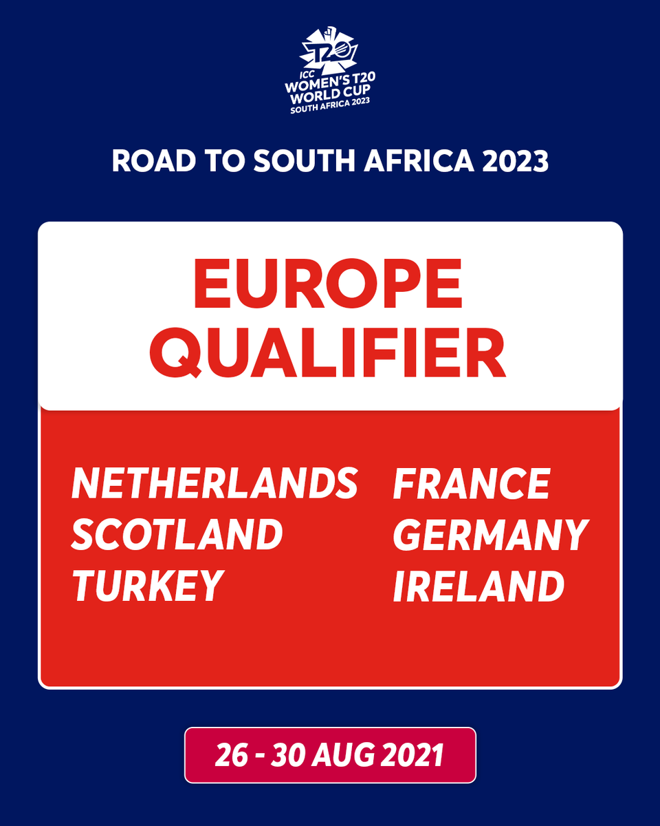 icc_europe's tweet photo. We're less than 3 weeks away now from the @ICC Women's T20 World Cup Europe Qualifier. 26th - 30th August @LaMangaClub. 

Just two steps from the WC proper, we have 6⃣ teams, 2⃣ debutants and 1⃣ qualifier on the Road to South Africa in 2023. We can't wait! https://t.co/PDwJkM3h3K