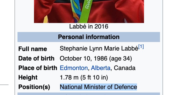 Someone changed Stephanie Labbé's wiki page...
