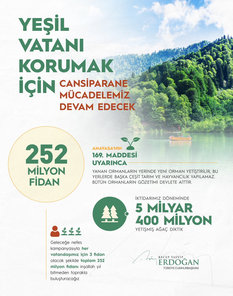 Geleceğe Nefes kampanyasıyla her vatandaşımız için 3 adet olacak şekilde toplam 252 milyon fidanı inşallah yıl bitmeden toprakla buluşturacağız. 
 
Yeşil Vatan'ı korumak için cansiparane mücadelemiz devam edecek.