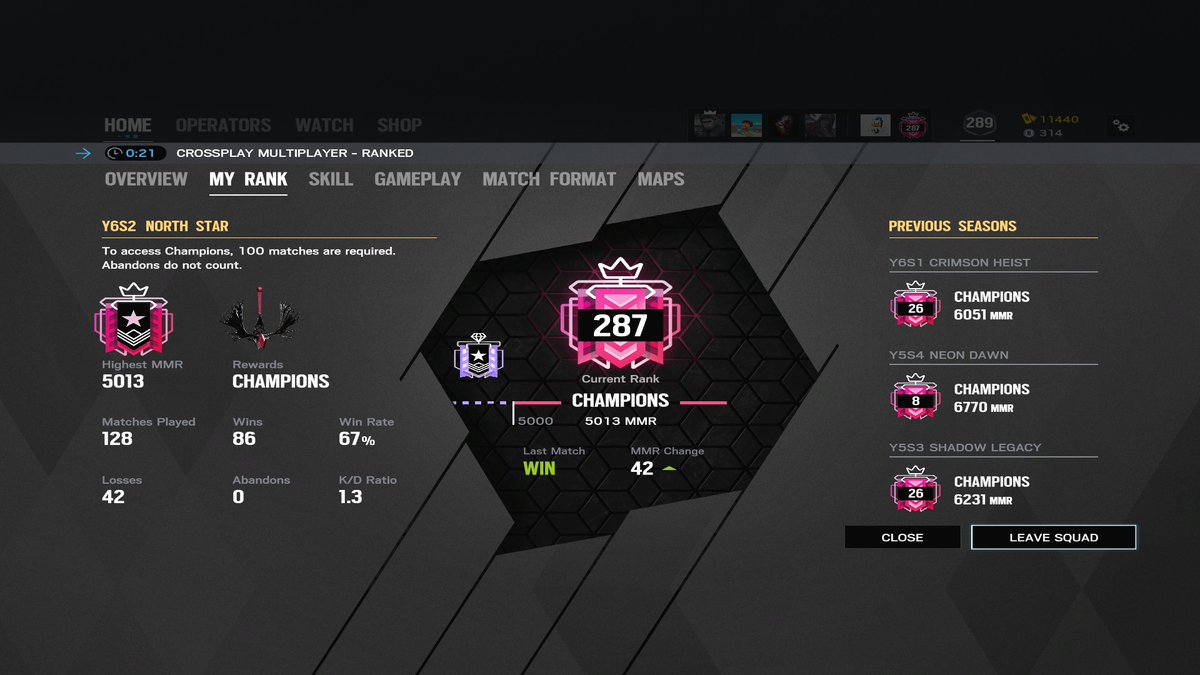 worst winrate ever 🥲