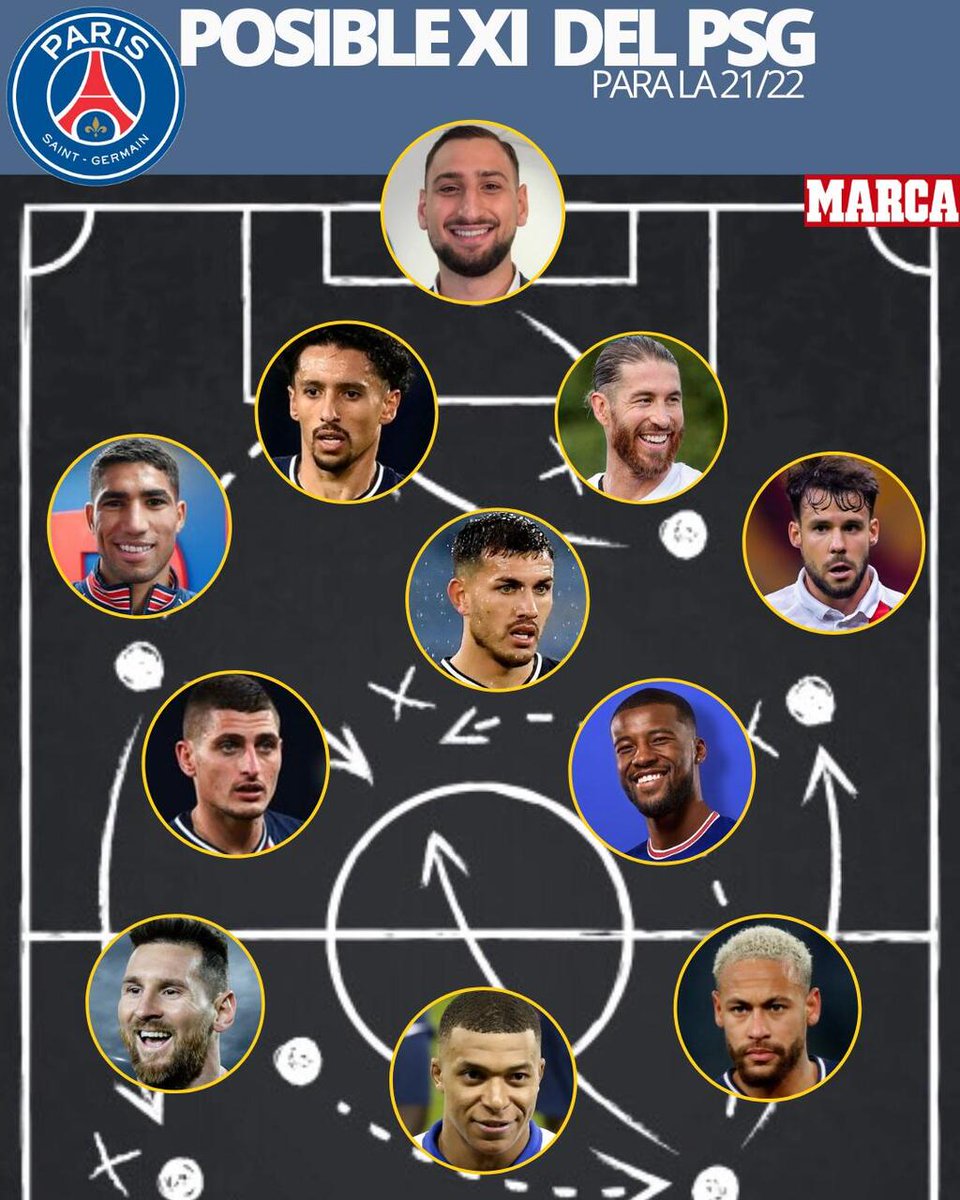 Madre mía el once que puede hacer el PSG este verano... 👀
