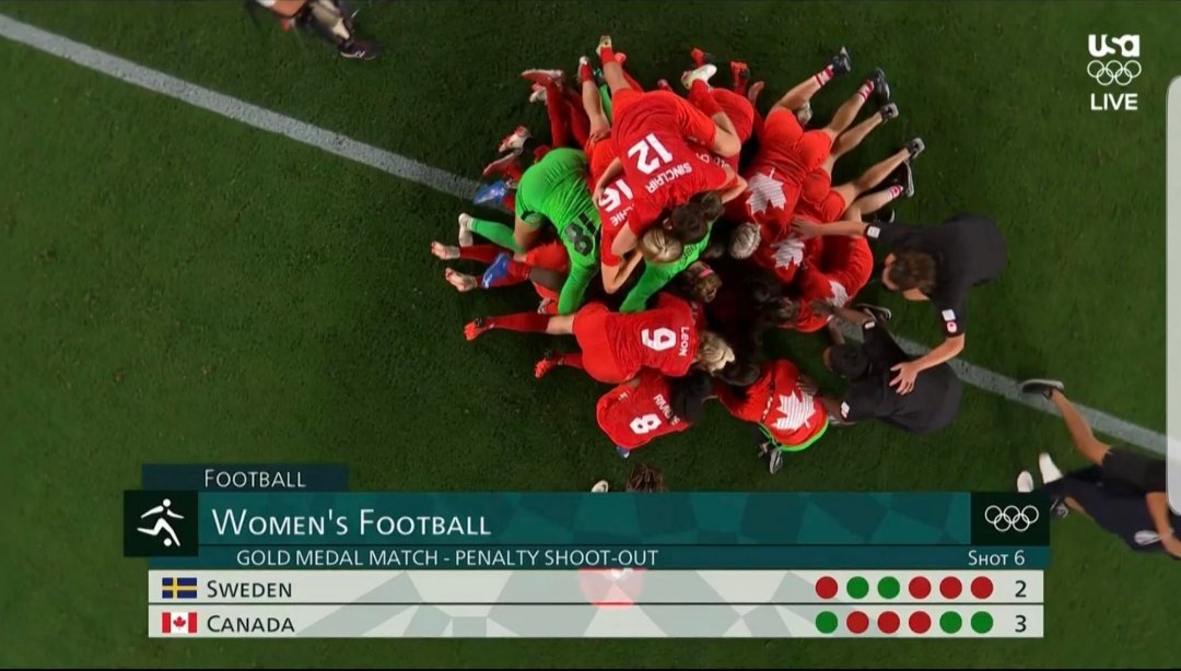 #TokyoOlympics #Sinclair No.12 and Canada win Gold in women's soccer(football). Congratulations team Canada.