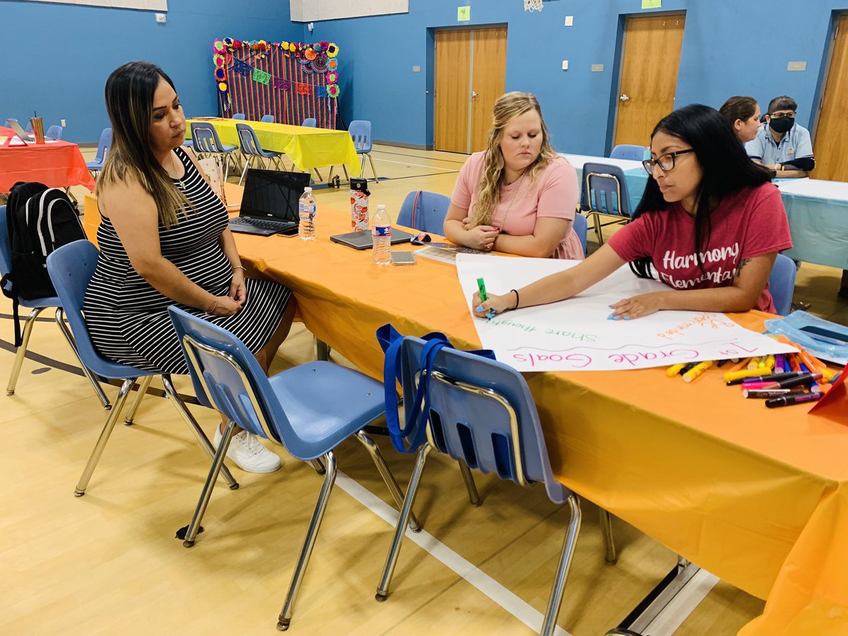 PG_Rising's tweet photo. @harmonyecisd teams are busy creating goals for the 21-22 school year! #inspireHarmony #proudlyunited https://t.co/y9eqEw25g0