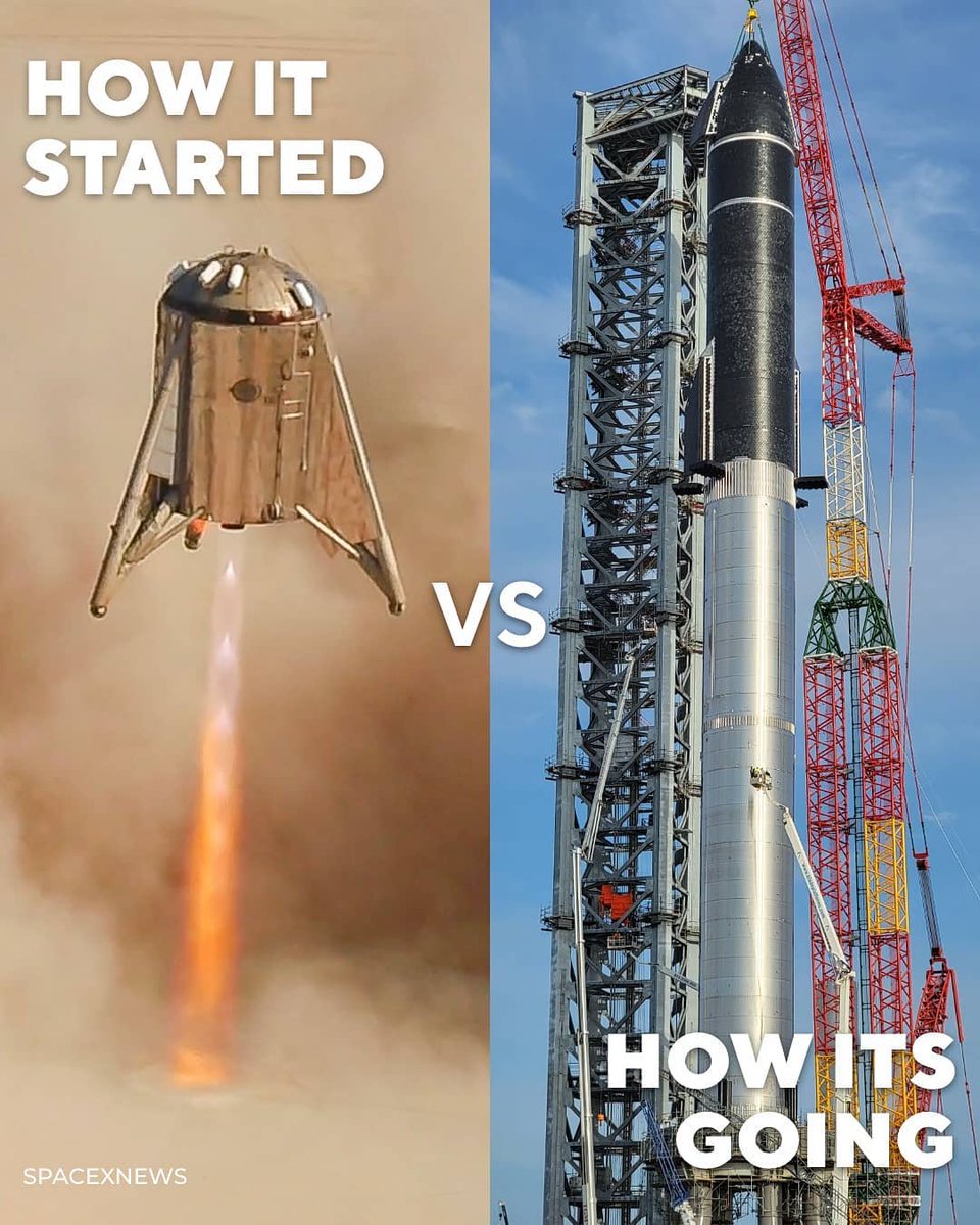 TechWikiTweets's tweet image. When Dream comes true! @elonmusk