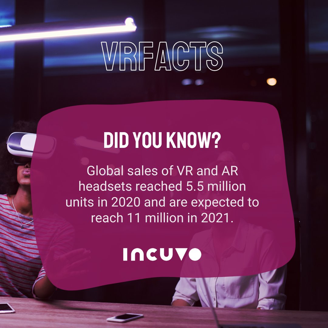 IncuvoGames's tweet photo. #VRFacts
Did you know that global sales of #VR and #AR headsets reached 5.5 million units in 2020 and are expected to reach 11 million in 2021?
 
#virtualreality #augmentedreality #vrgaming #vrstats https://t.co/Czo23JEegg