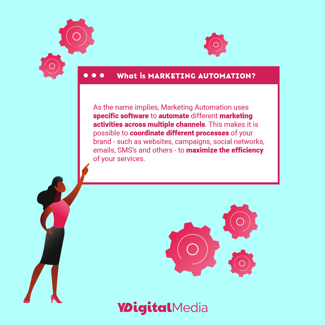Learn what Marketing Automation is and how it can help your company to conquer the market!
