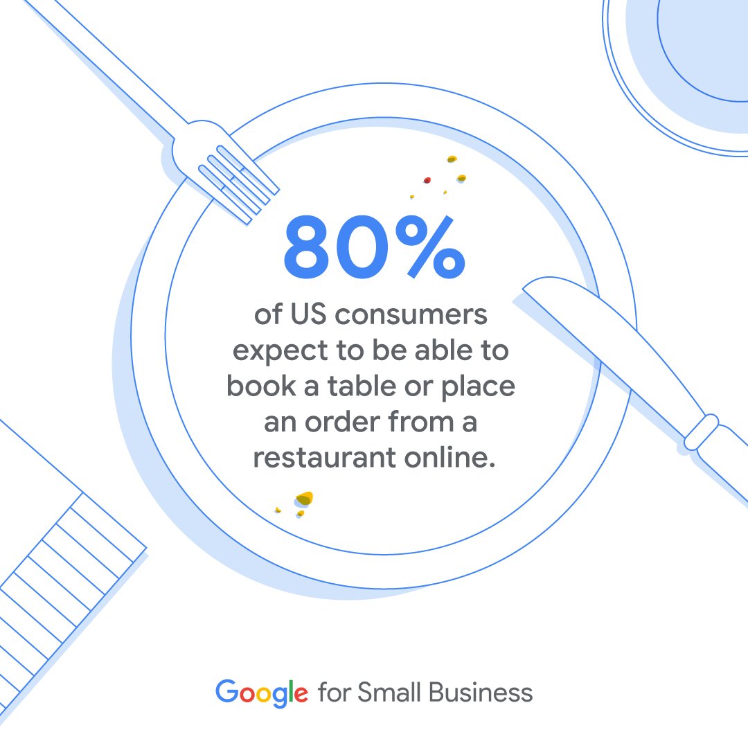 GoogleSmallBiz's tweet photo. Google helps make it easier for customers to order from your restaurant through simple online tools and lessons 👉 https://t.co/AHHxtQINAK https://t.co/Bau1e6vV3w