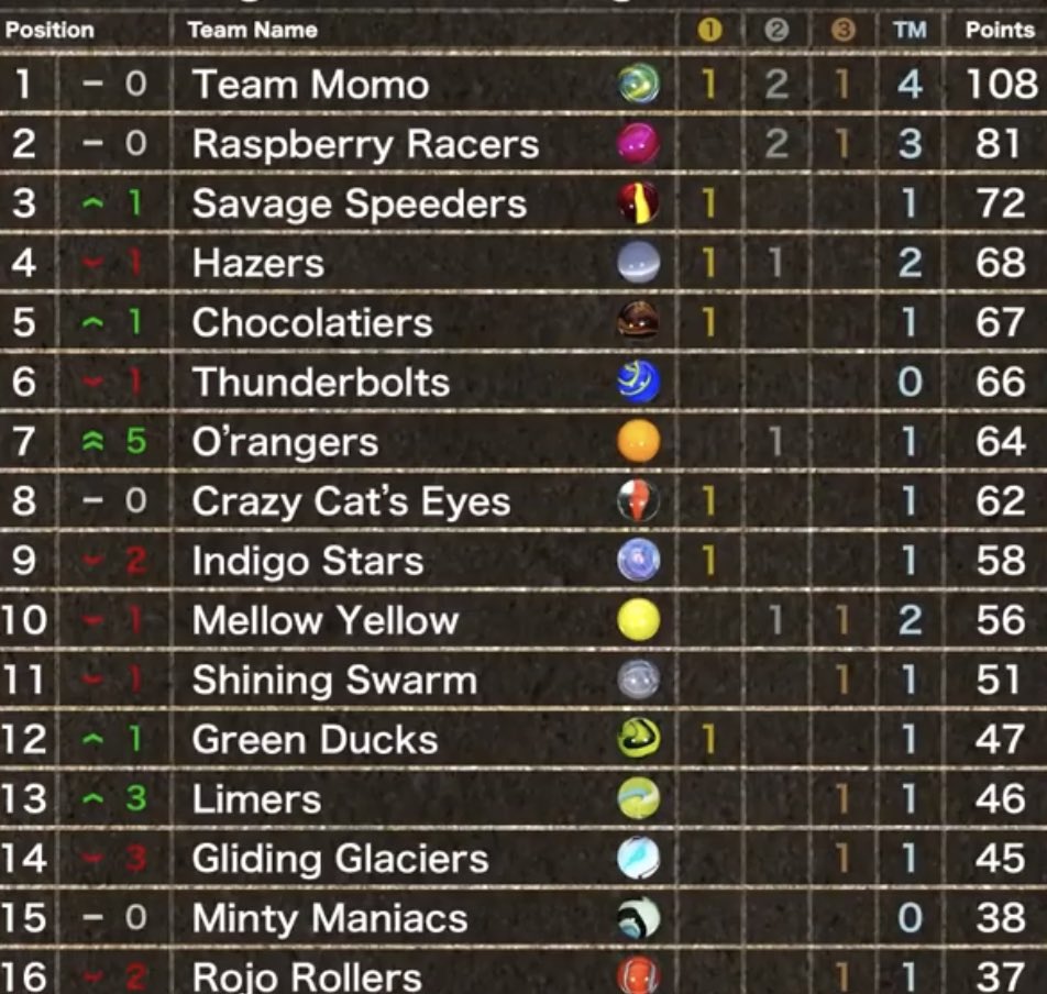 Clementin tweet media