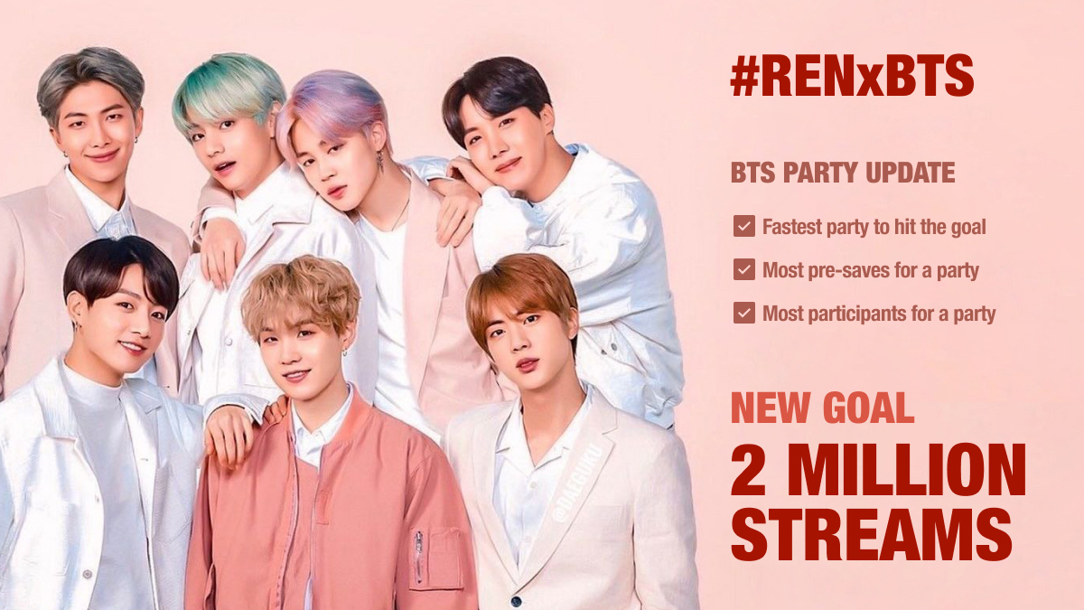 renaissanceapp's tweet image. You guys have been so patient! We have a HUGE update for you. New Goal, some CRAZY stats, and we&apos;ve extended the party by 3 hours! LETS CRUSH IT. Officially the largest Streaming Party on Renaissance EVER!

#RENxBTS