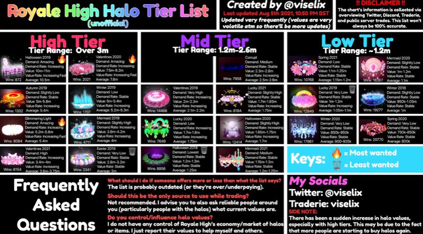 AstronomicaII's tweet photo. "Why'd you stop playing rh?"

this https://t.co/xzYhGK7lSD