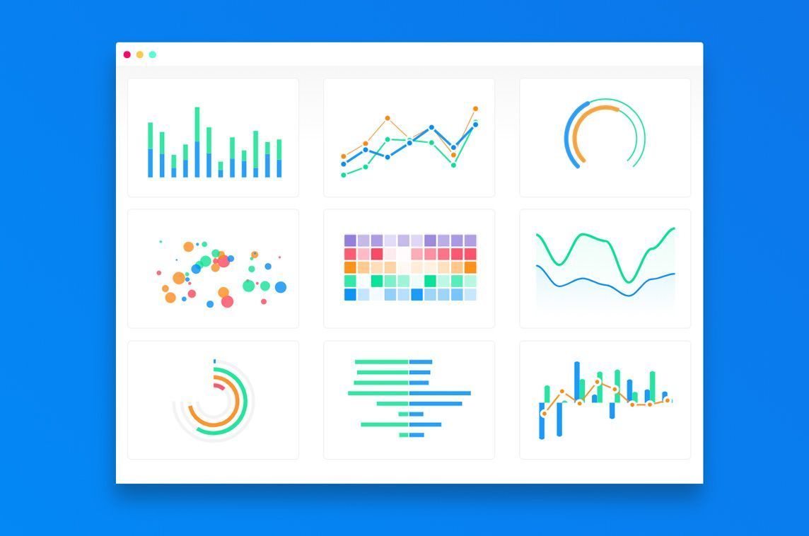 MadeWithVueJS's tweet photo. .@apexcharts is a modern charting library that helps developers to create beautiful, responsive &amp; interactive data visualizations 📈 Use it in your Vue apps with this wrapper 👉️ - https://t.co/lgxmC77KCJ https://t.co/xYtQSUZI3B