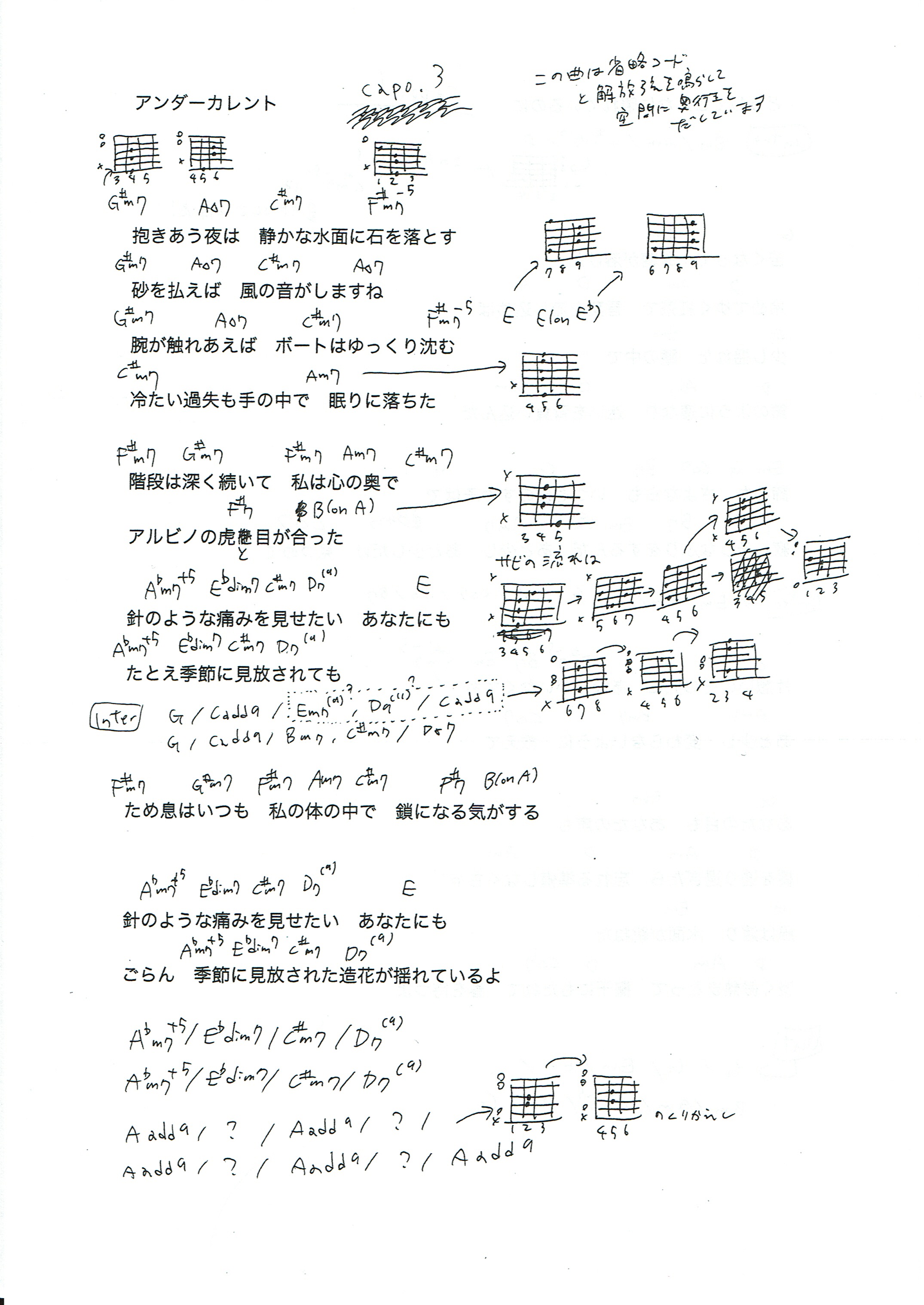 おもかげ Omokage71 Twitter
