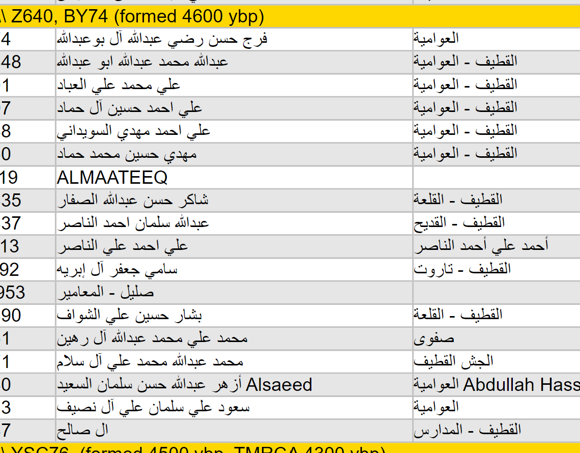 حقائق التحور Z640 tweet media